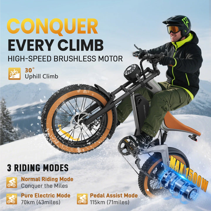 M20 1500W Fat Tire Electric Bike – 48V 15Ah Lithium Battery • 55 km/h Max Speed • Hydraulic Brakes • 20×4” Off-Road Mountain E-Bike for Adults