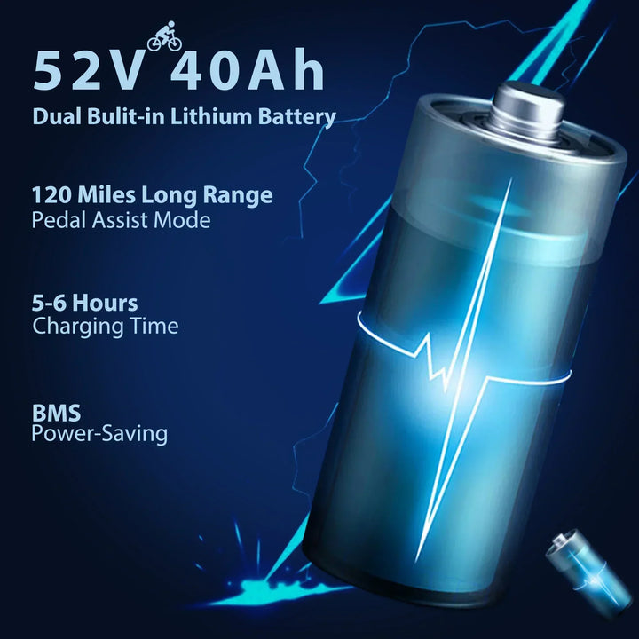 Ridstar Q20 – 2000W Dual Motor Electric Bike | 52V 40Ah Waterproof Battery | 20×4.0 Fat Tire Mountain E-Bike | Ultra-Powerful Off-Road Adult Electric Bicycle