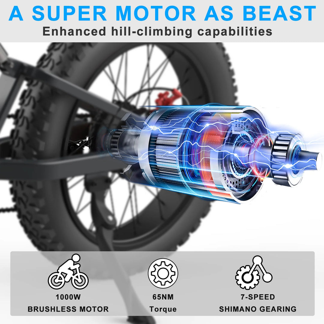 GUNAI MX25 Fat Tire Electric Bike – 1000W Brushless Motor • 48V 25Ah Lithium Battery • 20×4” Off-Road Mountain E-Bike for Adults • Long-Range MTB E-Bicycle