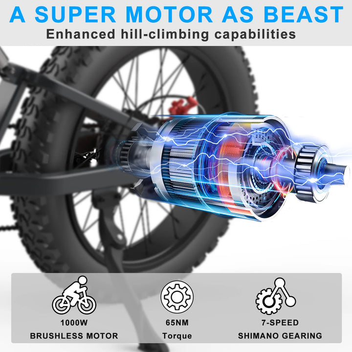 GUNAI MX25 Fat Tire Electric Bike – 1000W Brushless Motor • 48V 25Ah Lithium Battery • 20×4” Off-Road Mountain E-Bike for Adults • Long-Range MTB E-Bicycle