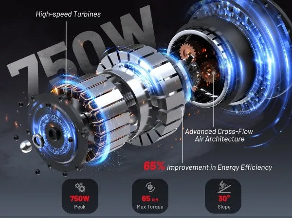 🚴♂️ C29 Ultra – 750W Powerful Mountain Electric Bike for Daily &amp; Off-Road Riding