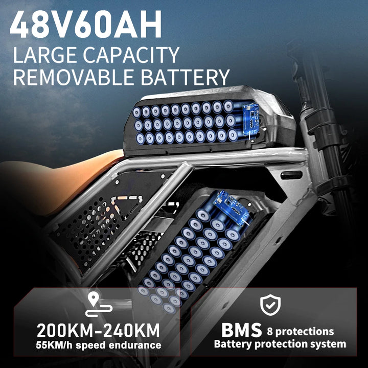 DEEPOWER S7Pro Off-Road Electric Bike – 1500W Brushless Motor • 48V LG Lithium Battery (20Ah/35Ah/60Ah) • 50 km/h Top Speed • 20” Fat Tires • Adult All-Terrain Mountain E-Bike