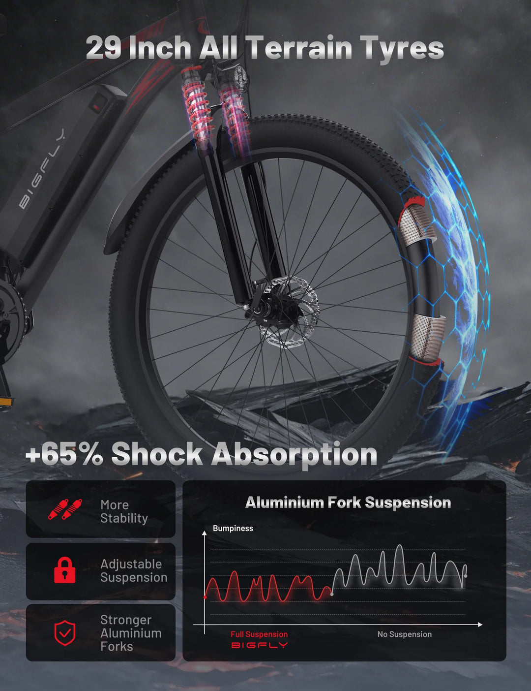 🚴♂️ C29 Ultra – 750W Powerful Mountain Electric Bike for Daily &amp; Off-Road Riding