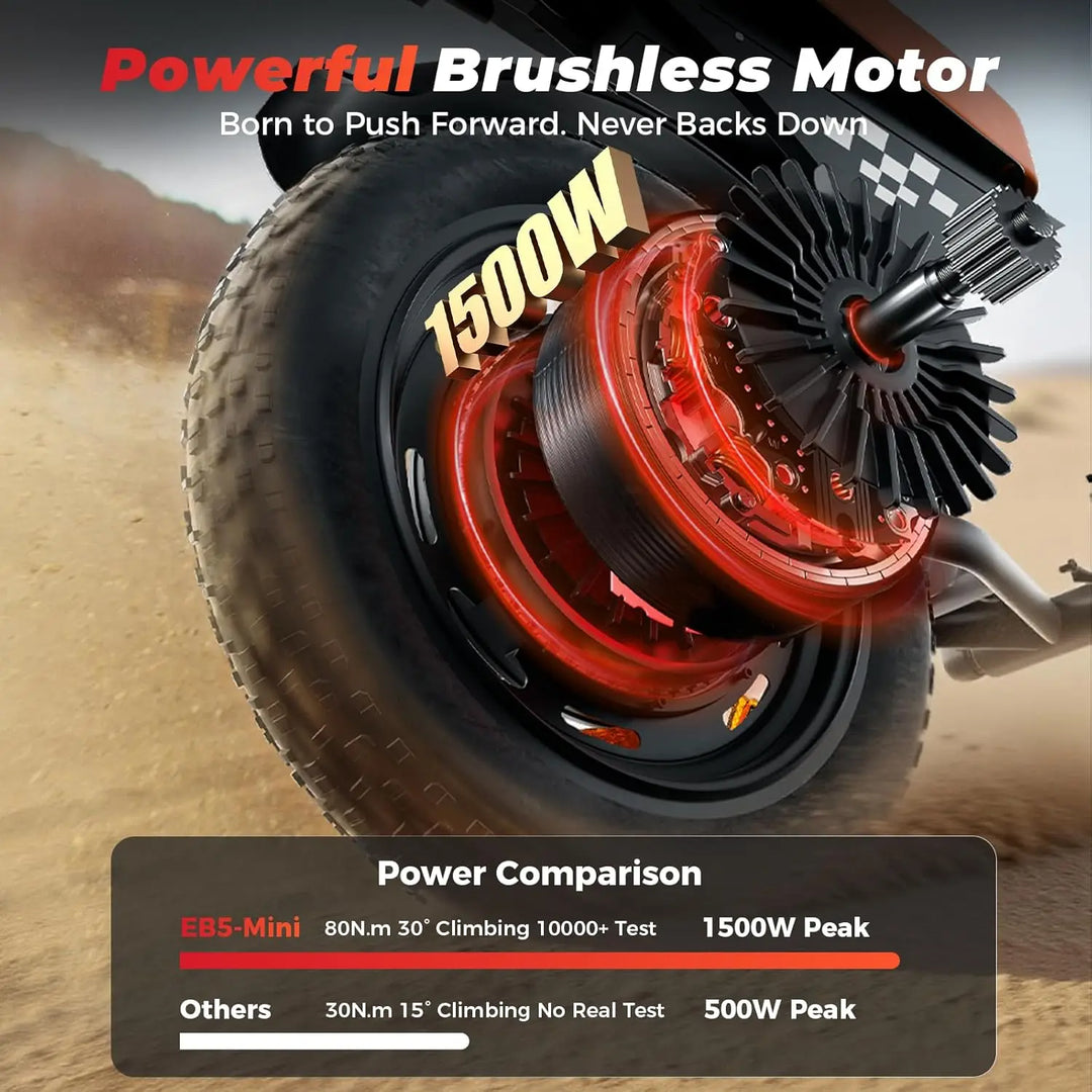 Rideplux EB5 Mini – 1500W Peak Off-Road Electric Bike | 16" Fat Tires | 36V Long-Range Battery | 55+ Mile Range | Full Suspension | 20MPH Adult E-Bike