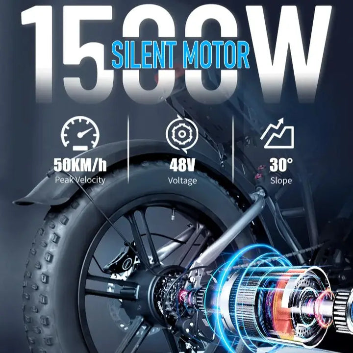 DEEPOWER S7Pro Off-Road Electric Bike – 1500W Brushless Motor • 48V LG Lithium Battery (20Ah/35Ah/60Ah) • 50 km/h Top Speed • 20” Fat Tires • Adult All-Terrain Mountain E-Bike