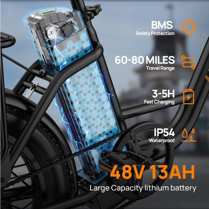 URLIFE E20 – 250W Electric Bike | 48V 13Ah Removable Battery | 20-inch Fat Tire Urban Commuter E-Bike | Lightweight Brushless Motor | 60KM Range