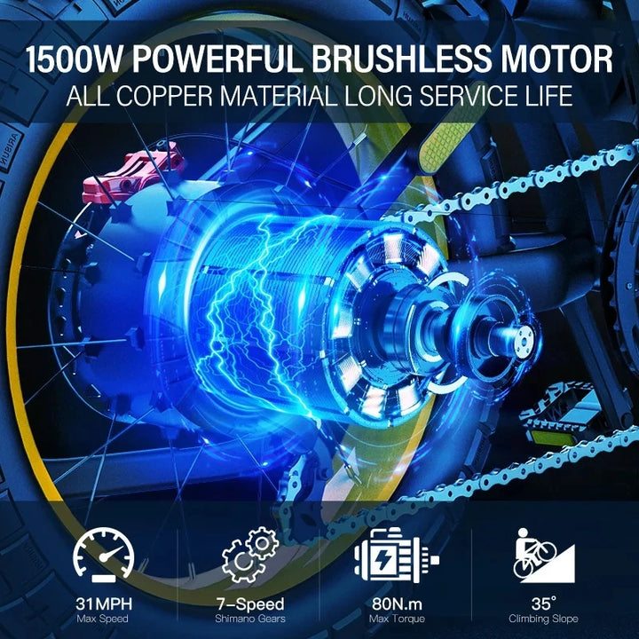 Coswheel CT20 Electric Bike – 1500W Motor | 48V 25Ah Lithium Battery | 20" Fat Tires | Dual-Seat Motorcycle-Style E-Bike | 60+ KM Range | Premium Mountain & Urban Electric Bicycle