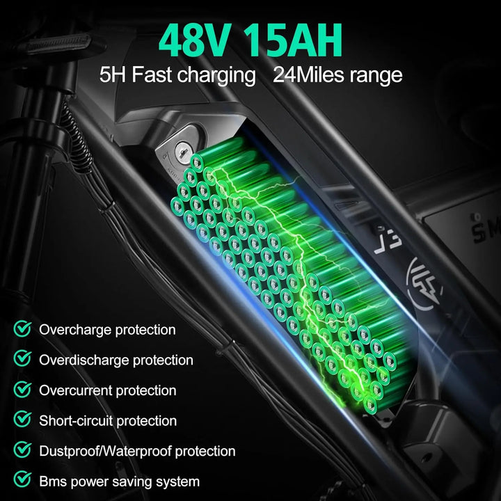 48V 1000W Fat Tire Electric Bike – 28mph Top Speed, 15Ah Removable Battery, 24-Mile Range, 20" All-Terrain Mountain E-Bike | Off-Road Powerful Brushless Motor Bicycle