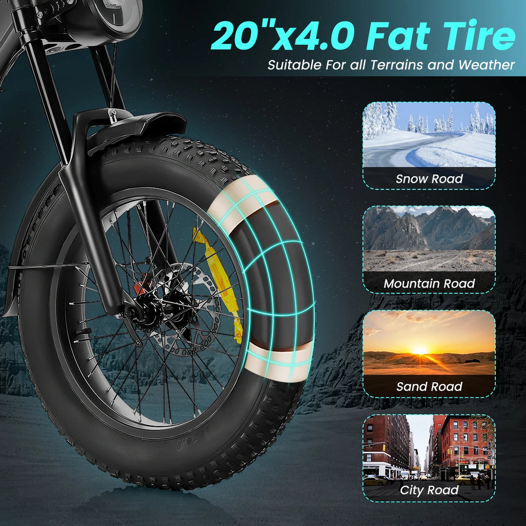 1000W Electric Mountain Bike for Adults – 49km/h High-Speed Brushless Motor, 48V 15.6Ah Removable Battery, Off-Road 20" Fat Tire E-Bike | Long Range All-Terrain Bicycle