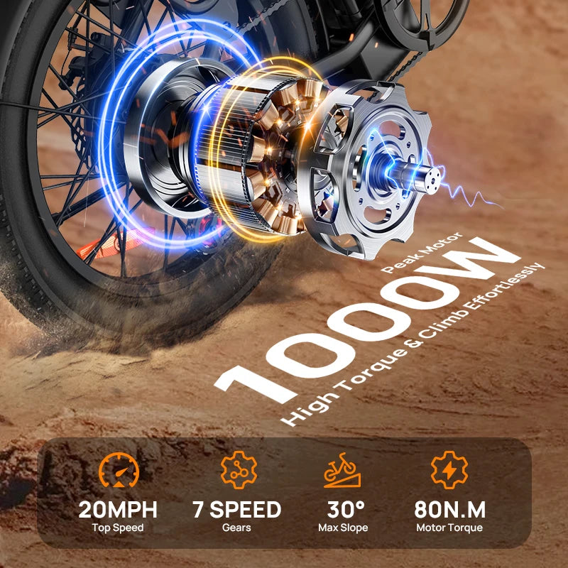 URLIFE E20 – 250W Electric Bike | 48V 13Ah Removable Battery | 20-inch Fat Tire Urban Commuter E-Bike | Lightweight Brushless Motor | 60KM Range