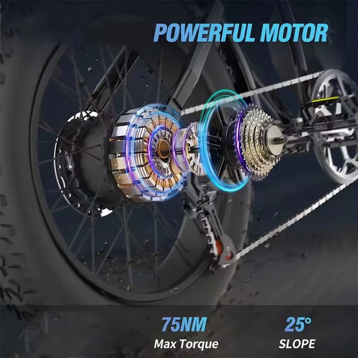 1000W Fat Tire Electric Bike – 48V 15Ah Lithium Battery • 20×4" All-Terrain E-Bike • Brushless Motor • Adult Mountain & City Electric Bicycle