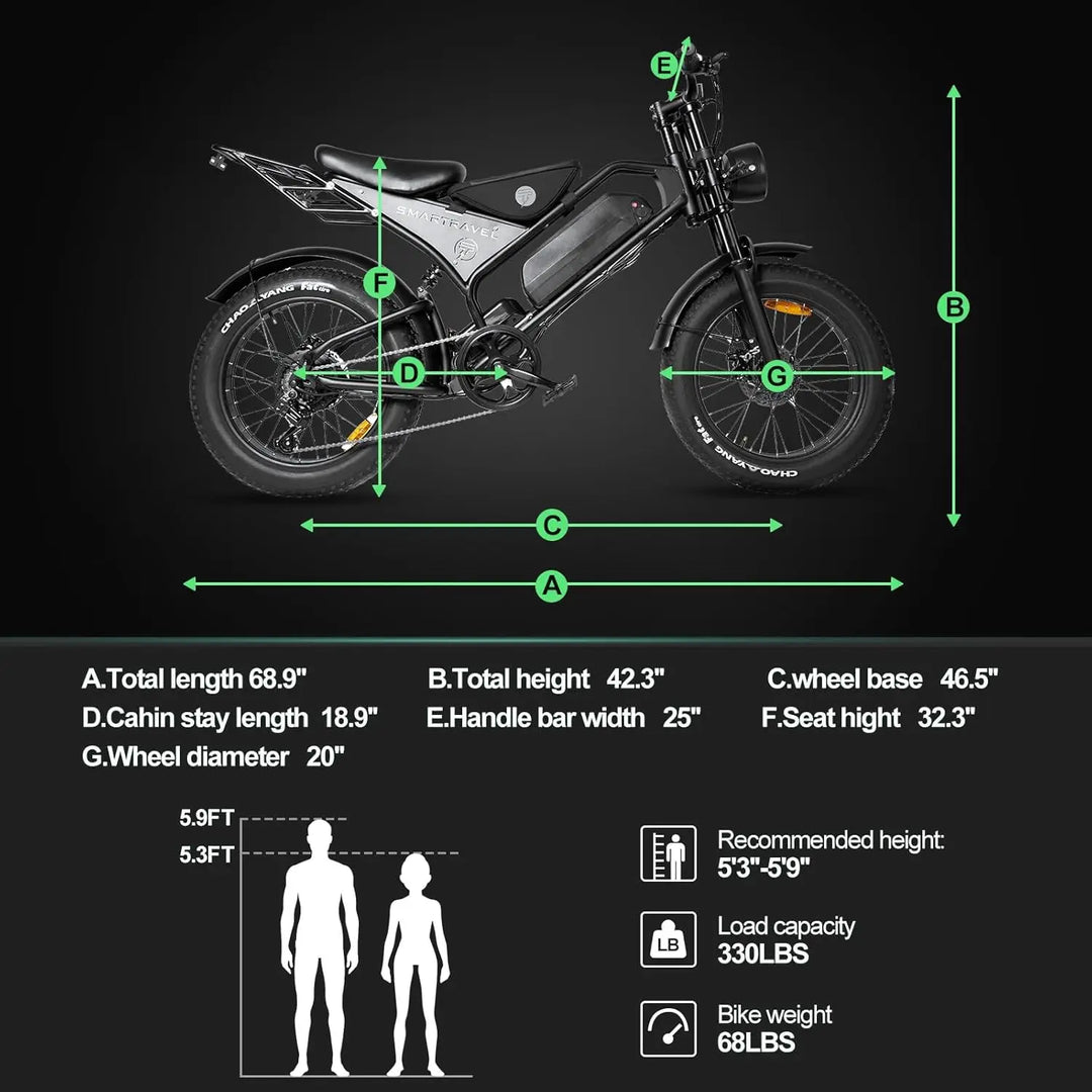 48V 1000W Fat Tire Electric Bike – 28mph Top Speed, 15Ah Removable Battery, 24-Mile Range, 20" All-Terrain Mountain E-Bike | Off-Road Powerful Brushless Motor Bicycle