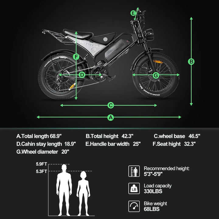 48V 1000W Fat Tire Electric Bike – 28mph Top Speed, 15Ah Removable Battery, 24-Mile Range, 20" All-Terrain Mountain E-Bike | Off-Road Powerful Brushless Motor Bicycle