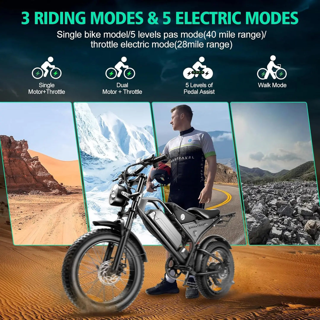 48V 1000W Fat Tire Electric Bike – 28mph Top Speed, 15Ah Removable Battery, 24-Mile Range, 20" All-Terrain Mountain E-Bike | Off-Road Powerful Brushless Motor Bicycle