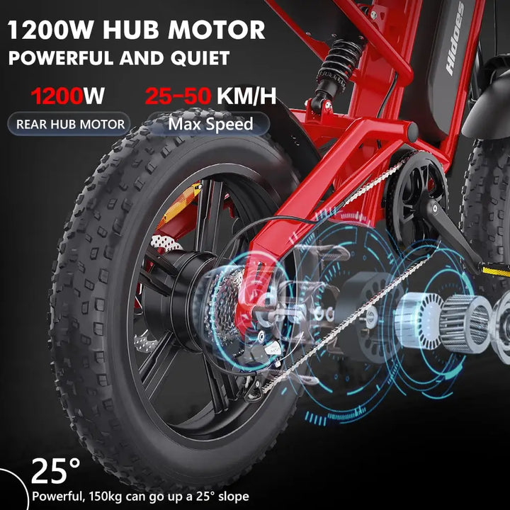 Hidoes B6 Electric Bike – 1200W Brushless Motor • 48V 15.6Ah Lithium Battery • 20×4” Fat Tire Snow & Off-Road E-Bike • Powerful Adult Electric Motorcycle Bicycle