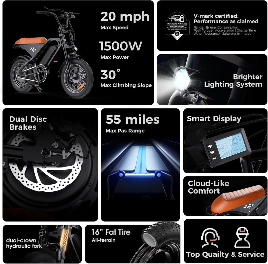 Rideplux EB5 Mini – 1500W Peak Off-Road Electric Bike | 16" Fat Tires | 36V Long-Range Battery | 55+ Mile Range | Full Suspension | 20MPH Adult E-Bike