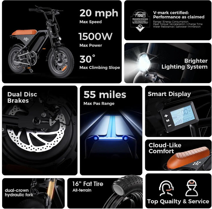 Rideplux EB5 Mini – 1500W Peak Off-Road Electric Bike | 16" Fat Tires | 36V Long-Range Battery | 55+ Mile Range | Full Suspension | 20MPH Adult E-Bike